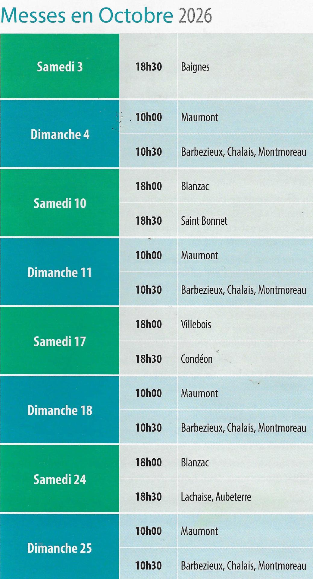 Numerisation 20261012